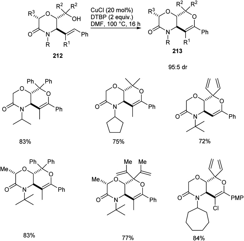 Scheme 82