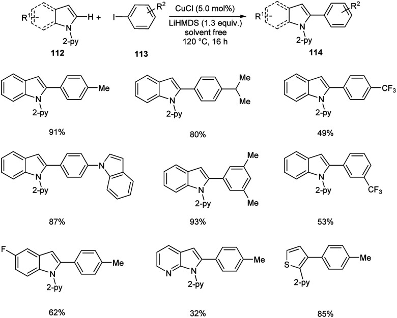 Scheme 41