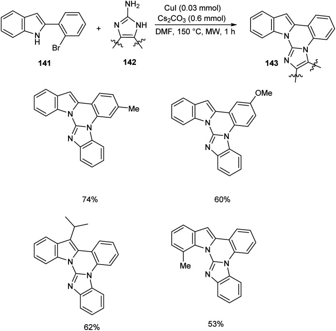 Scheme 54