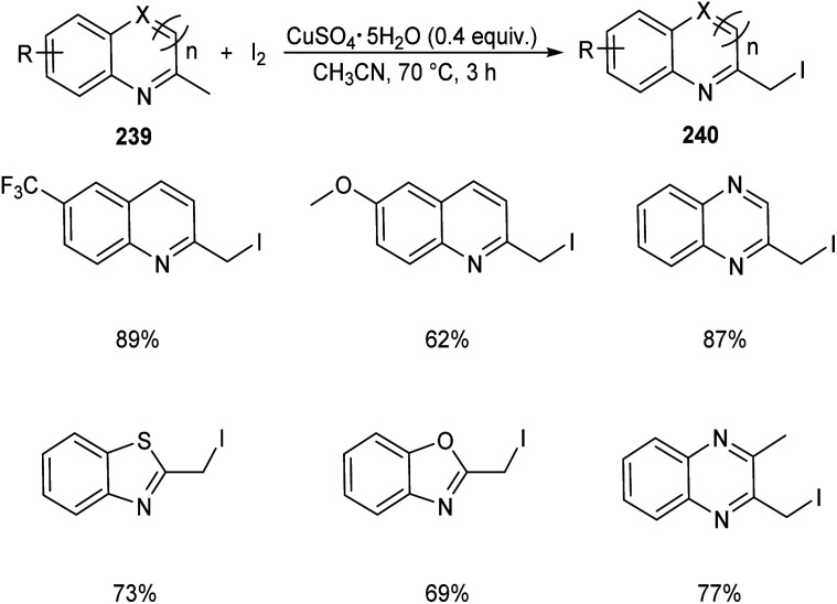 Scheme 91