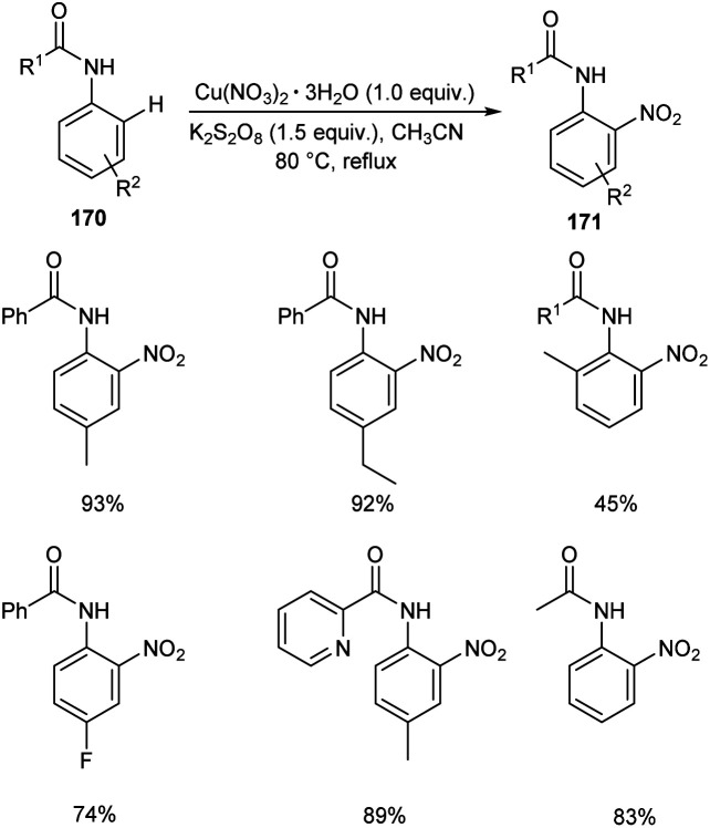 Scheme 65