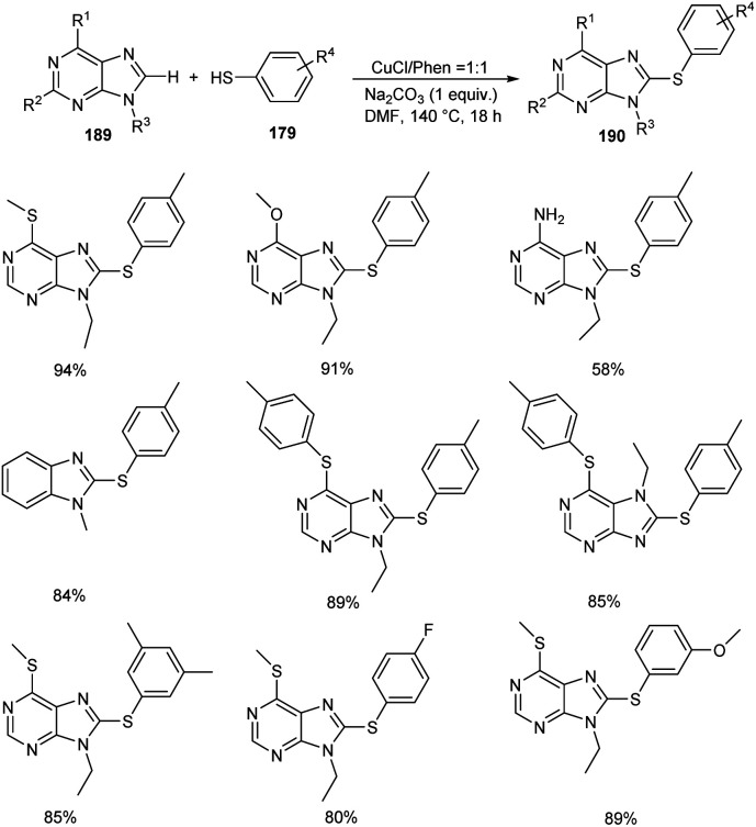 Scheme 72