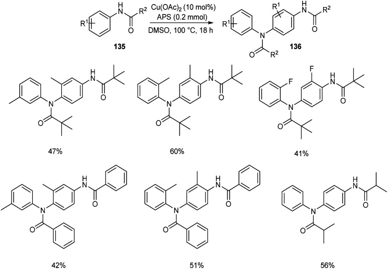 Scheme 51