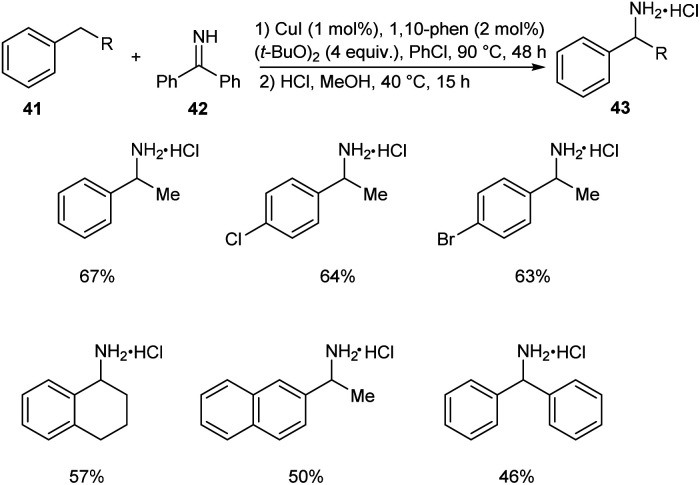 Scheme 14