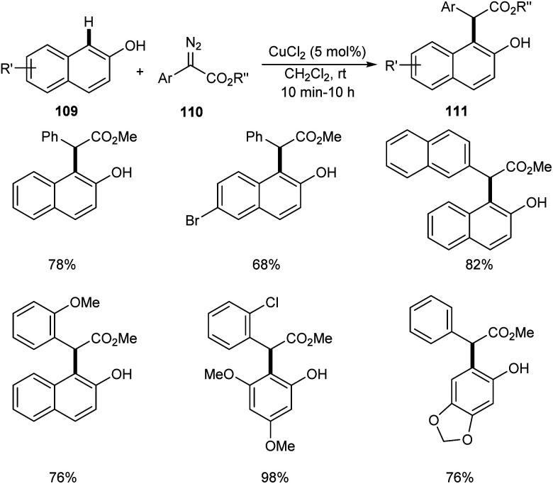 Scheme 40