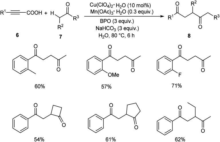 Scheme 3