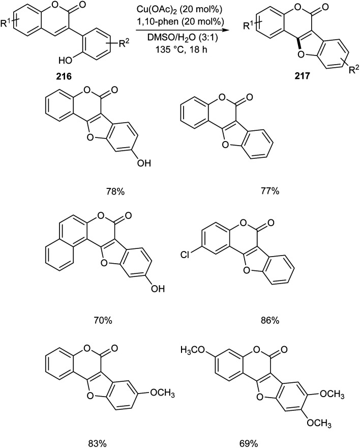 Scheme 84