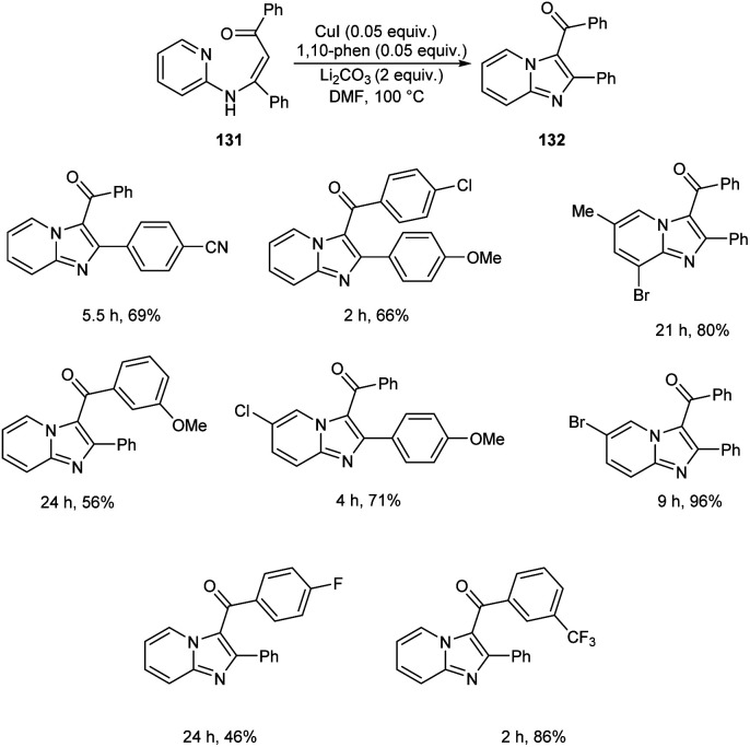 Scheme 48