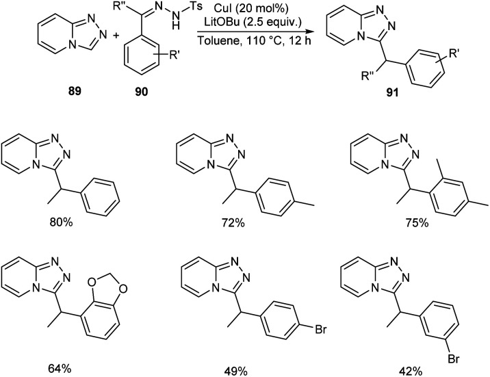 Scheme 31