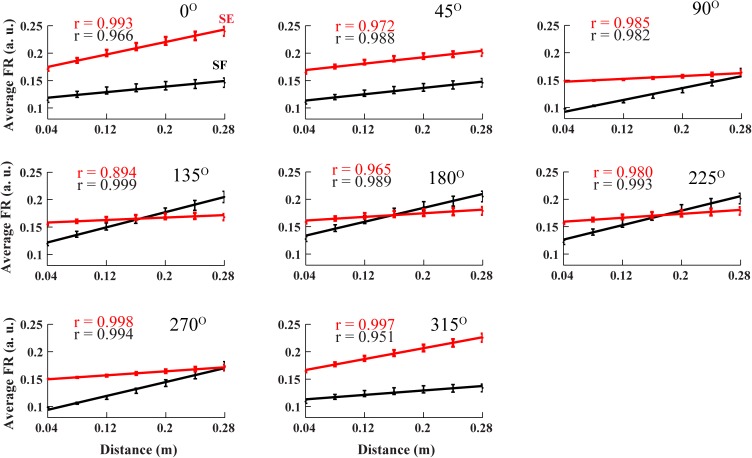 Fig 11