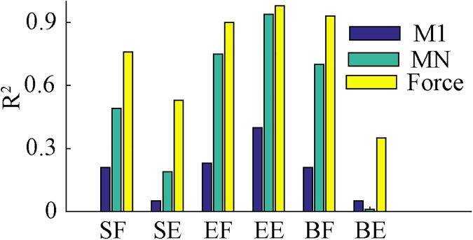 Fig 12