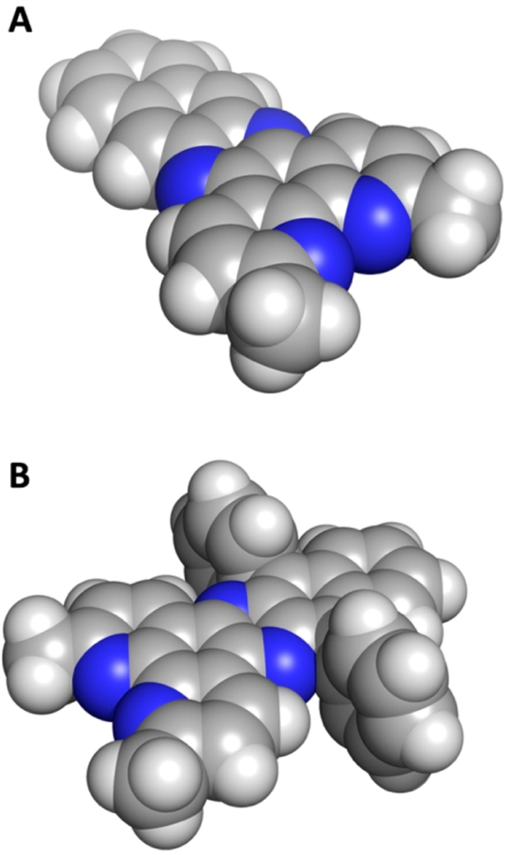 Figure 3.