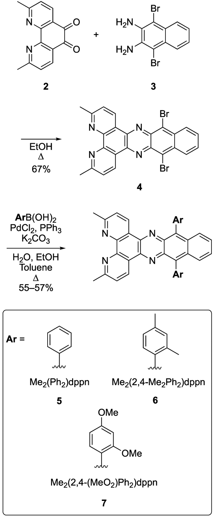 Scheme 1.