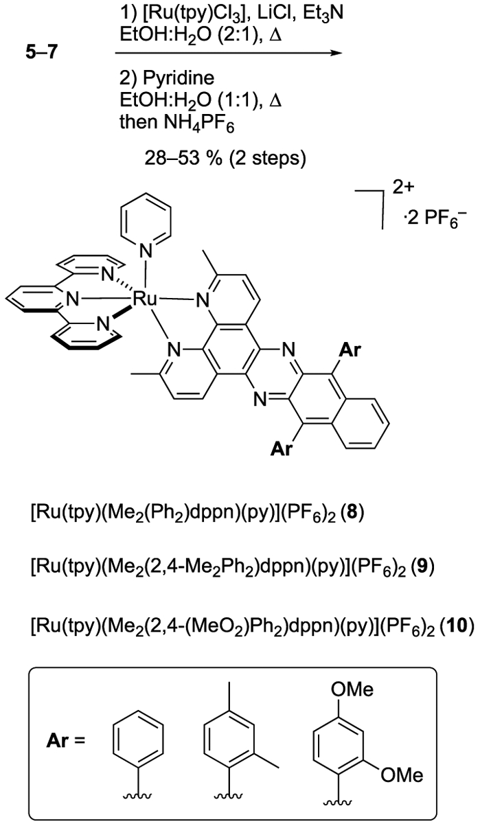 Scheme 2.