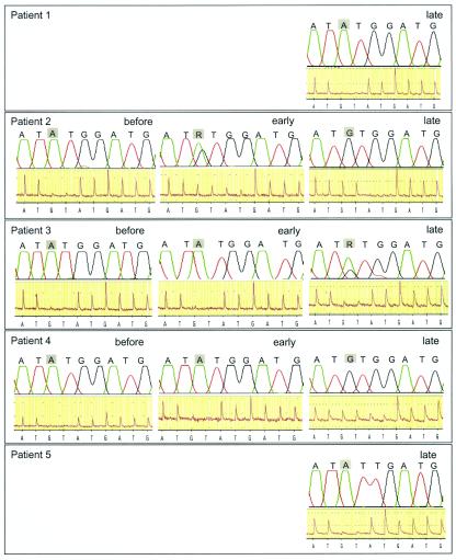 FIG. 4.