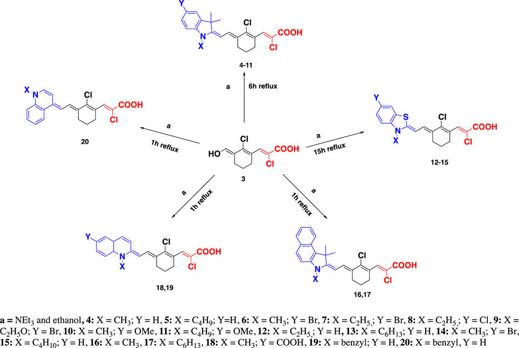 Scheme 2.