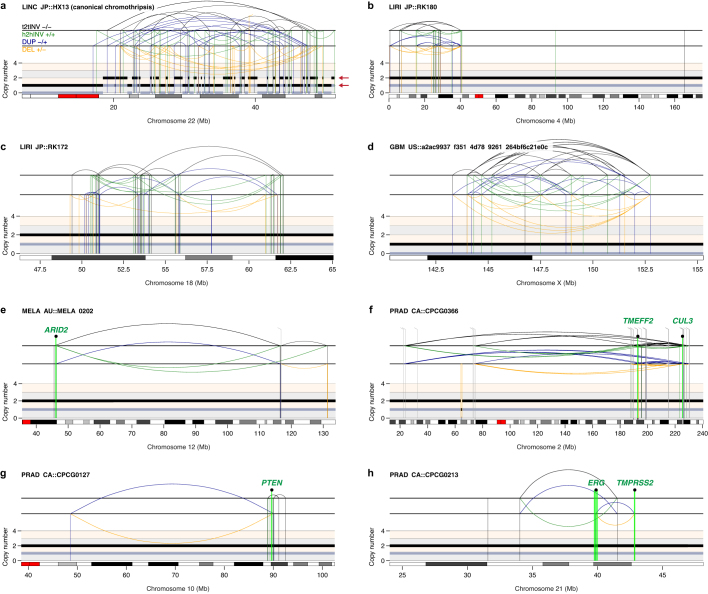 Extended Data Fig. 10