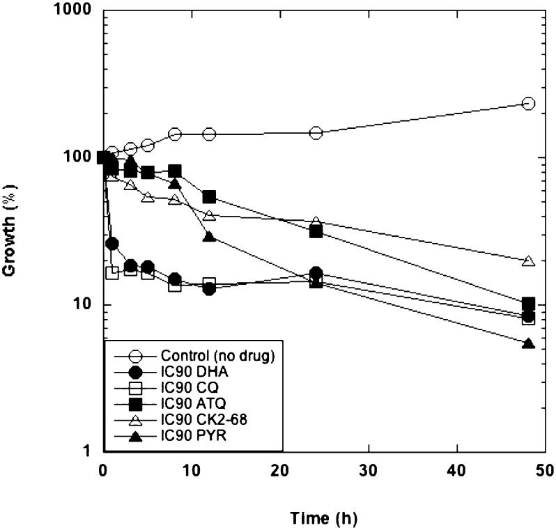 Fig. 3.