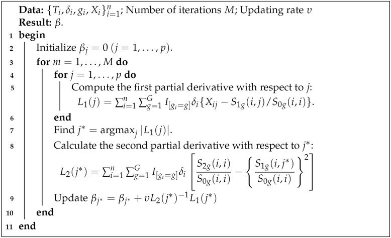 Algorithm 1: