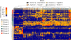 Variations of plant metabolome across cultivars and species.