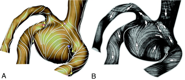 Fig 4.