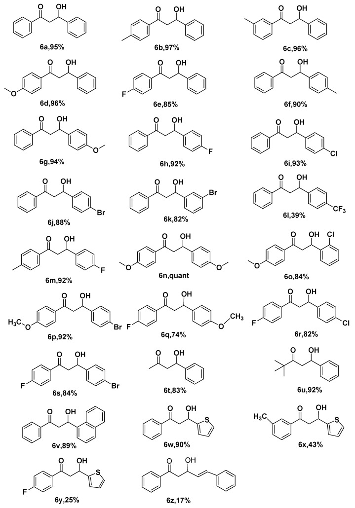 graphic file with name polymers-11-01417-i003.jpg