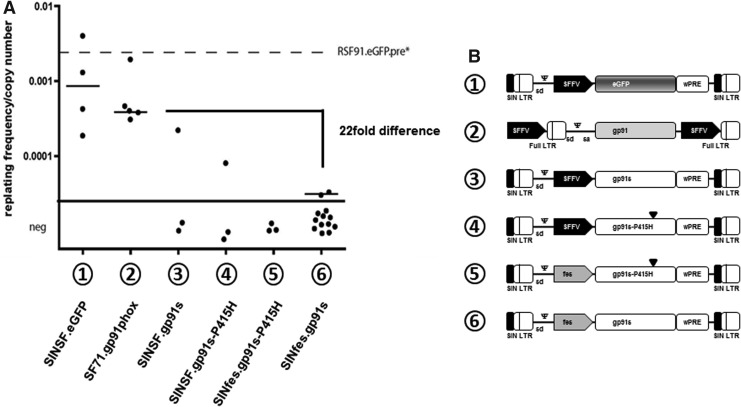 FIG. 4.