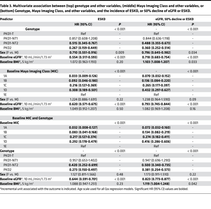 graphic file with name jciinsight-5-138724-g248.jpg