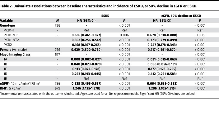 graphic file with name jciinsight-5-138724-g247.jpg