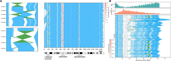 Fig. 4
