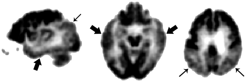 Figure 3-3