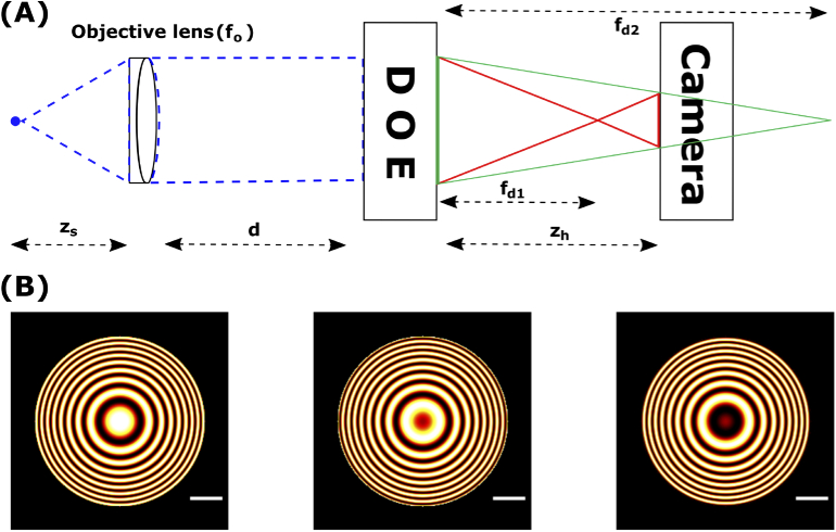 Fig. 1.