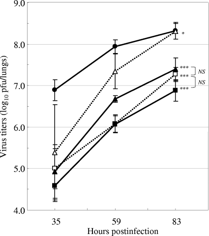 FIG. 5.