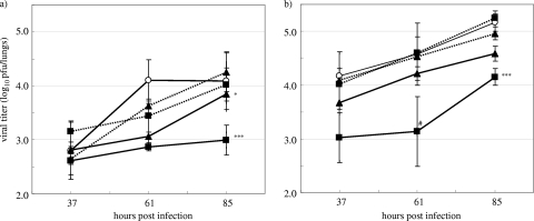 FIG. 9.