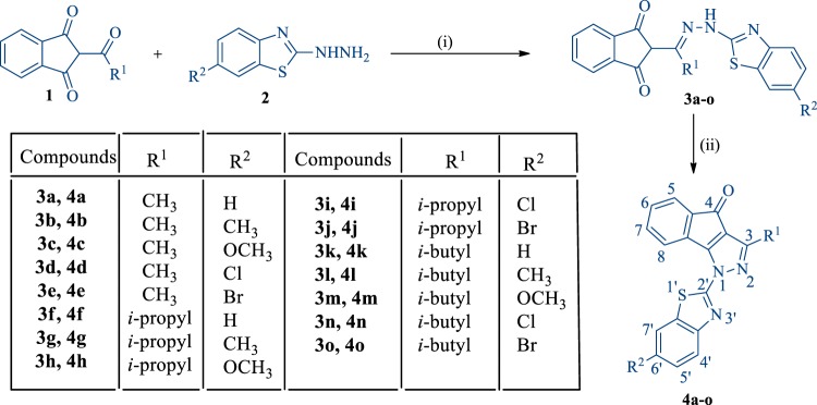 Scheme 1