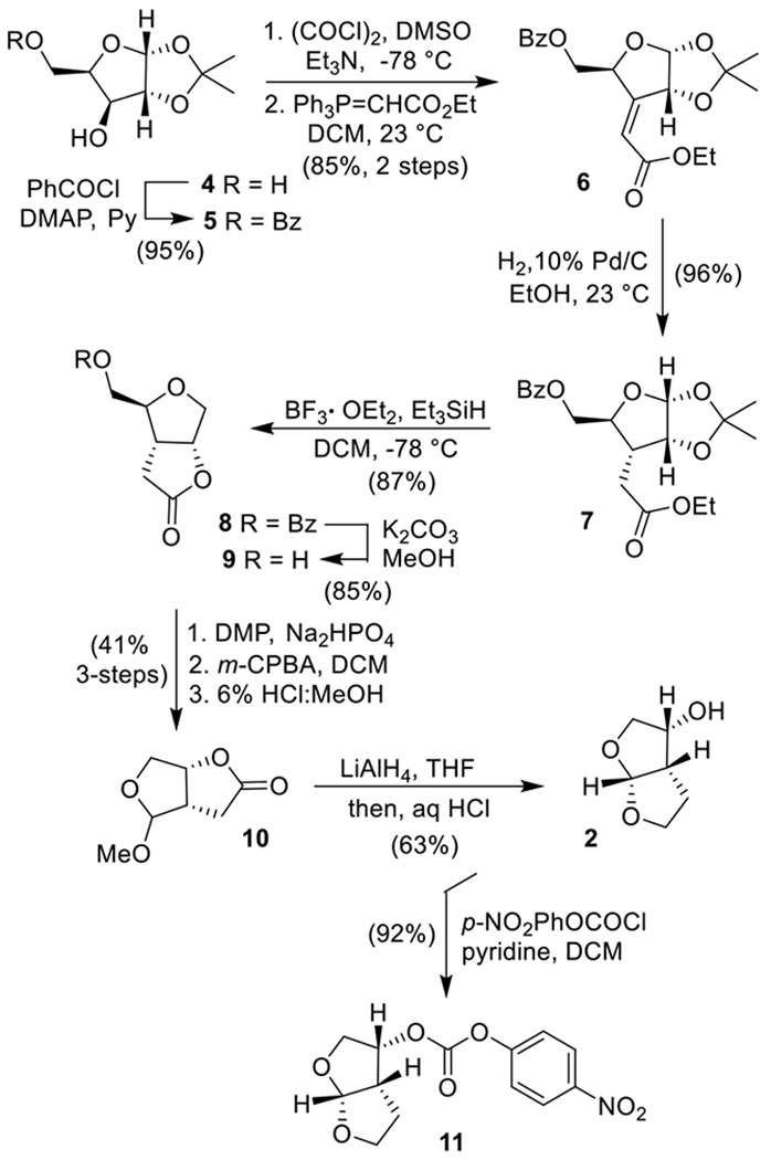 Scheme 1.