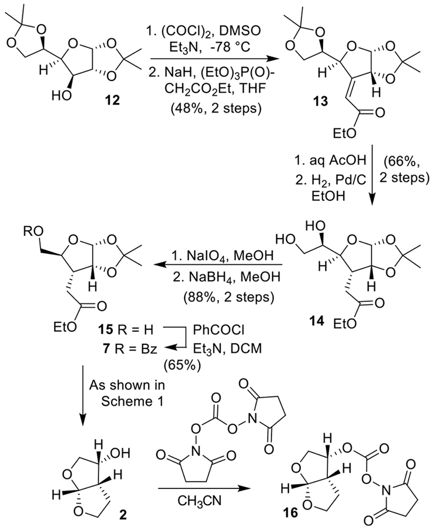 Scheme 2.