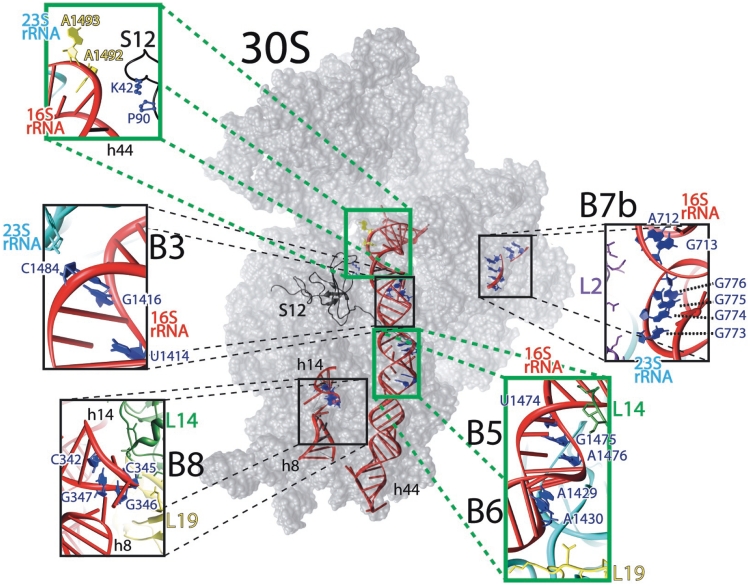 Figure 3.