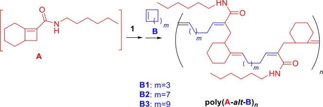 Scheme 1