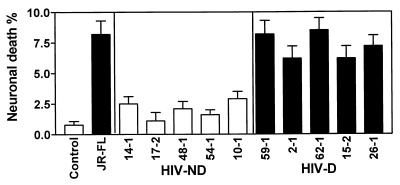 FIG. 6