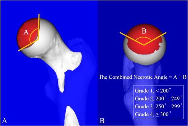 Fig. 3 A-B