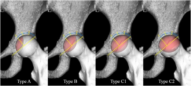 Fig. 4