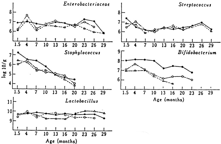 Fig. 9.