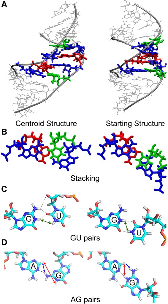 FIGURE 7.