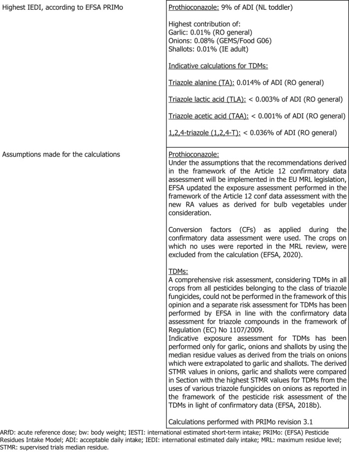 graphic file with name EFS2-21-e07717-g007.jpg