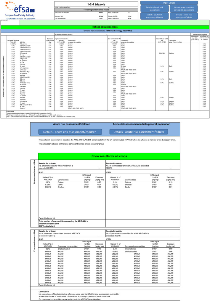 graphic file with name EFS2-21-e07717-g019.jpg