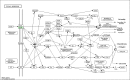 Fig 10