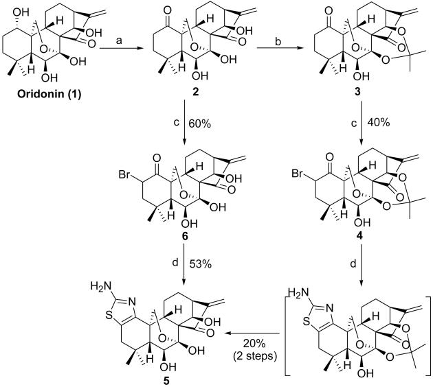 Scheme 1