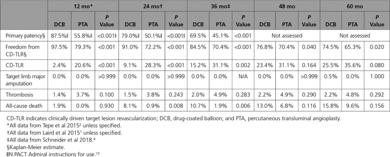 graphic file with name hcv-12-e007702-g008.jpg