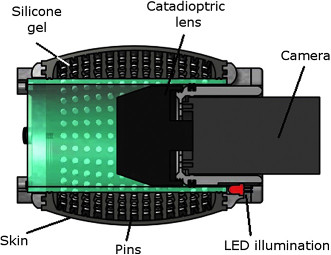 FIG. 7.